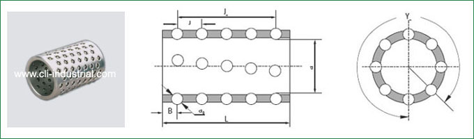 CLI041 FZL  Ball Retainer