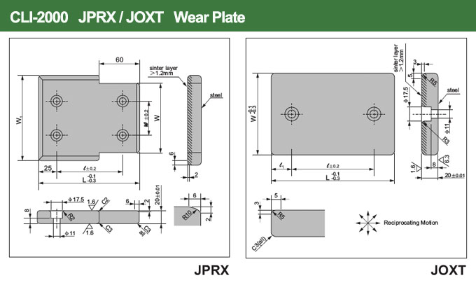 CLI-2000 JPRX