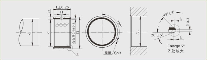 Cylidrical Bimetal Bushings