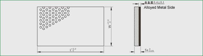 Bimetal Plates