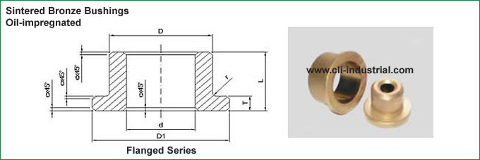 Flanged Bushings