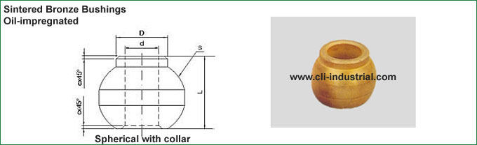 Spherical Busing with Collar