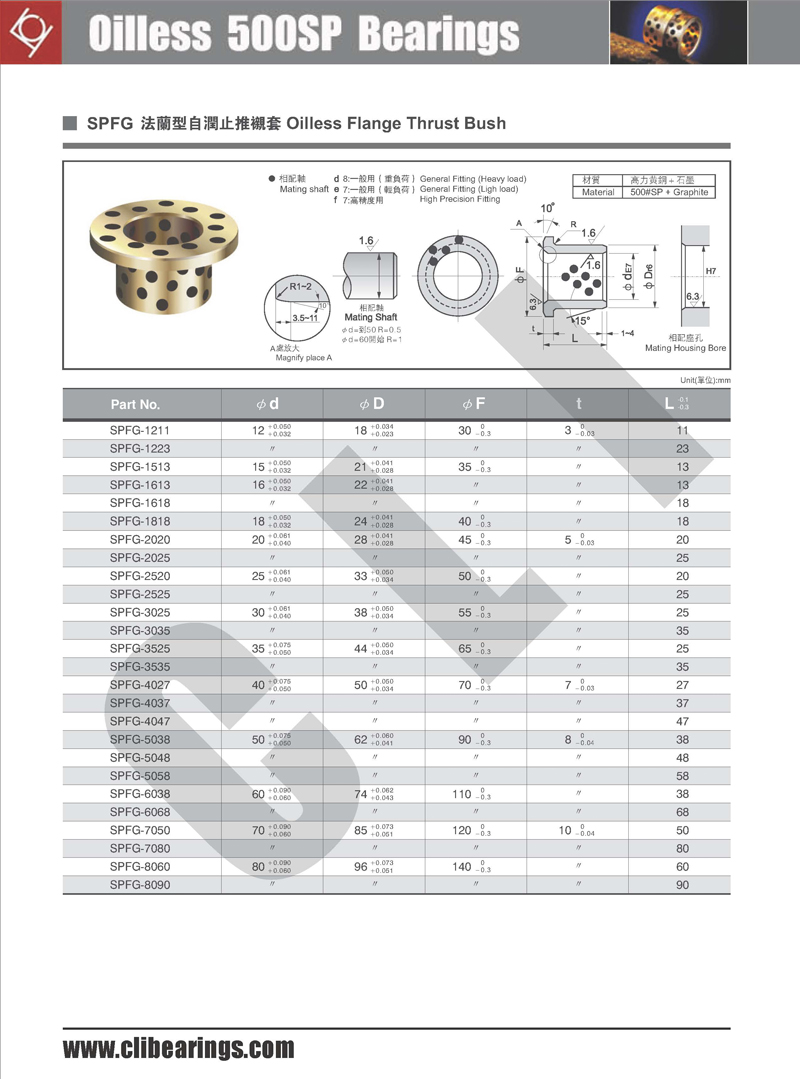 SPFG oiles bronze flange bush