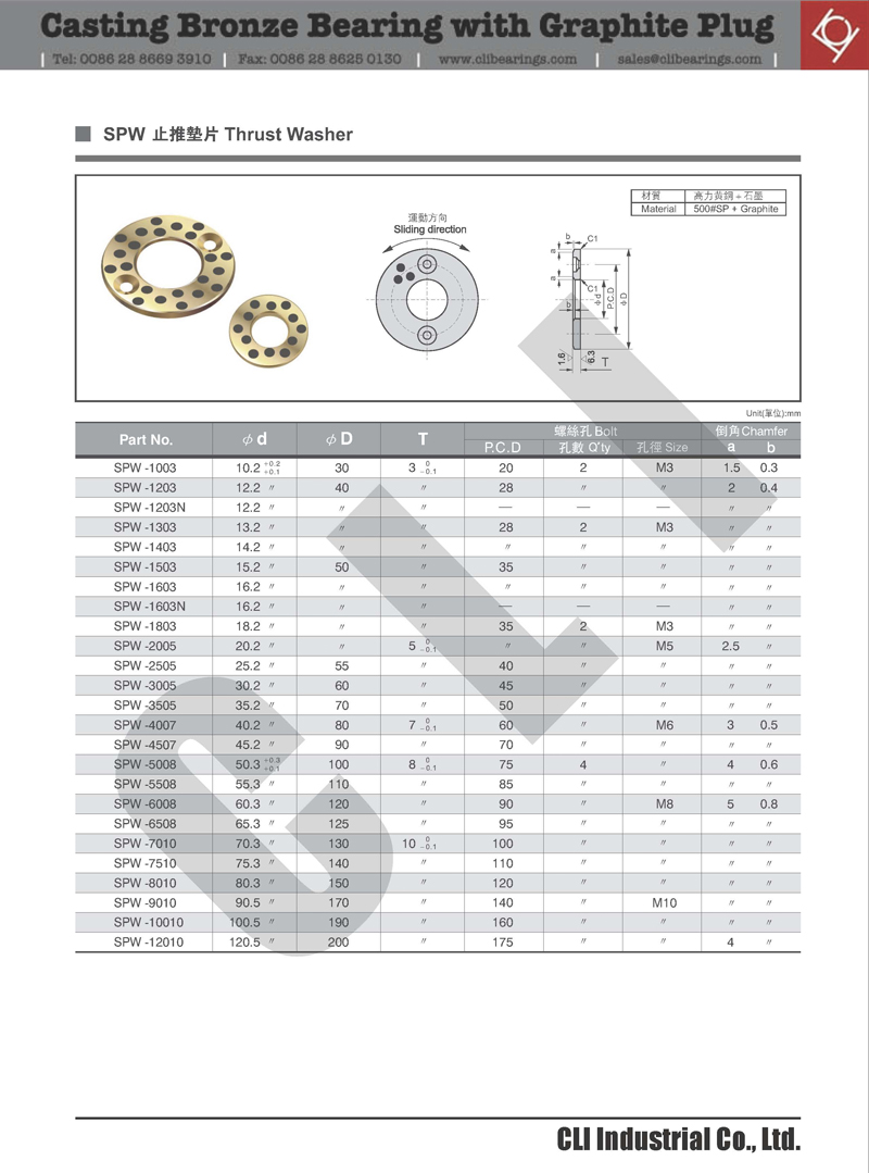 SPW oiles bronze washer