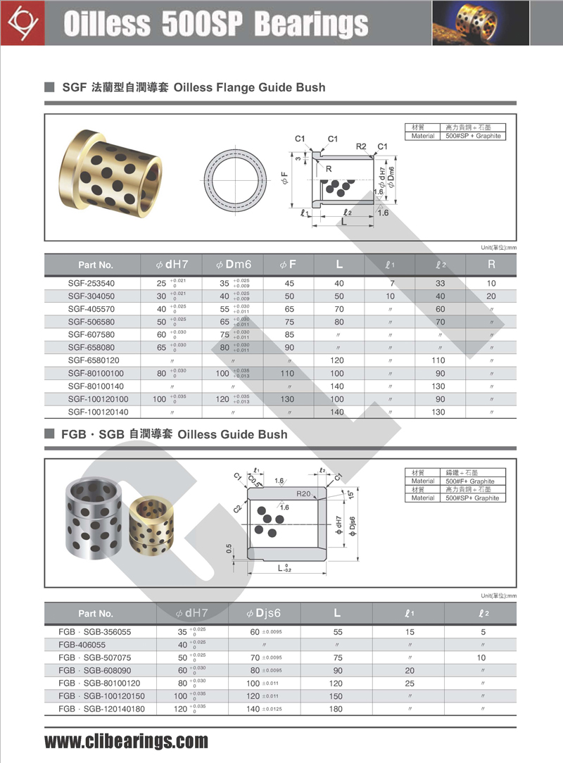 SGF flanged oilles bronze bush