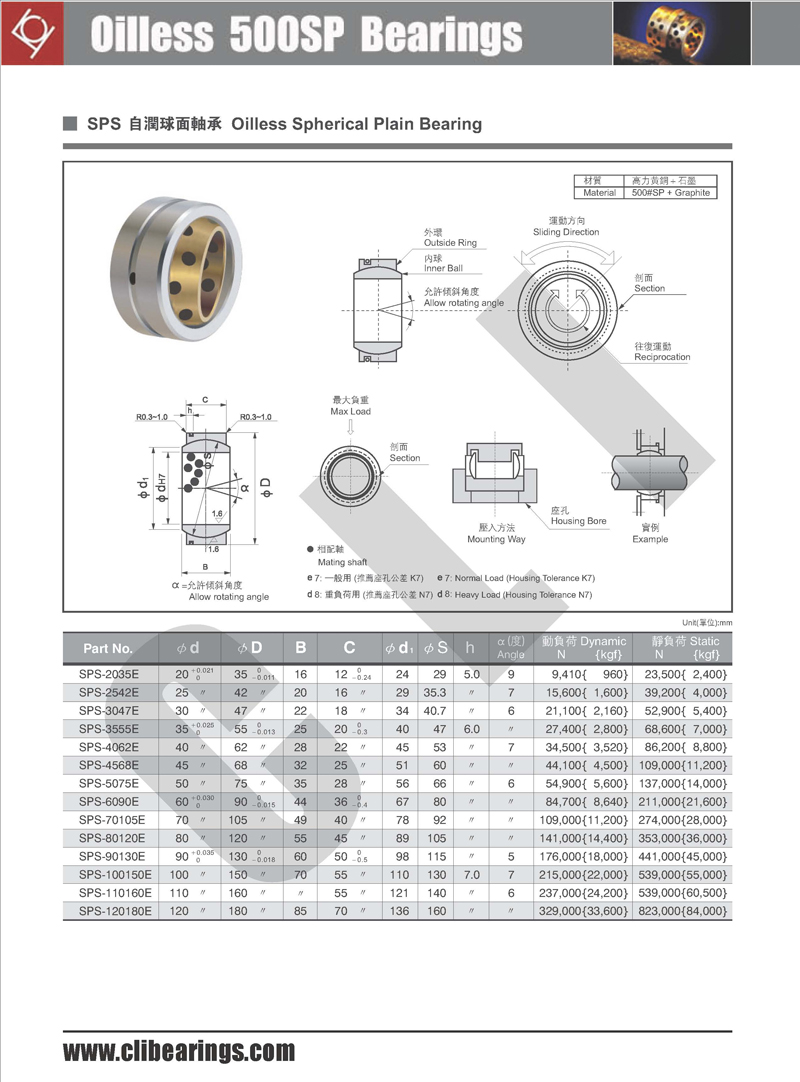 SPS spherical plain bearings Oiles 500SP