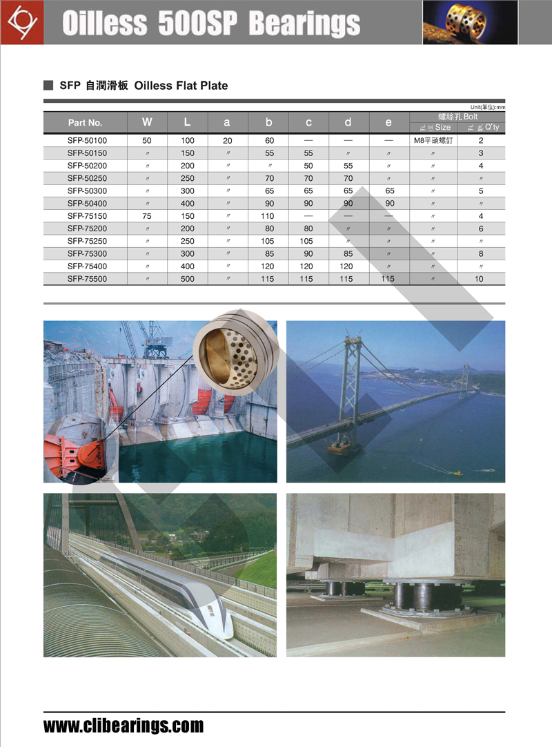 oiles SFP flat wear plates