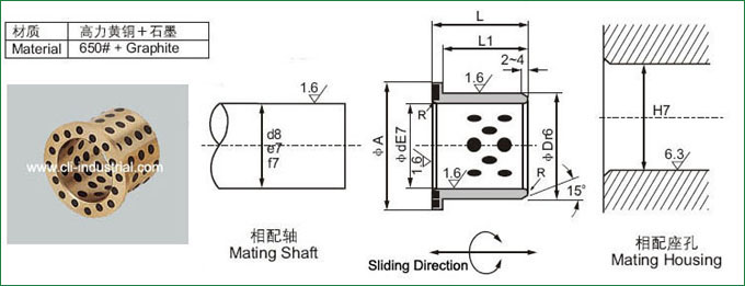 JDBB650 Oilless Flanged Bushes