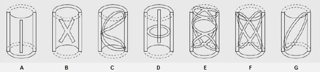 bushing oil groove