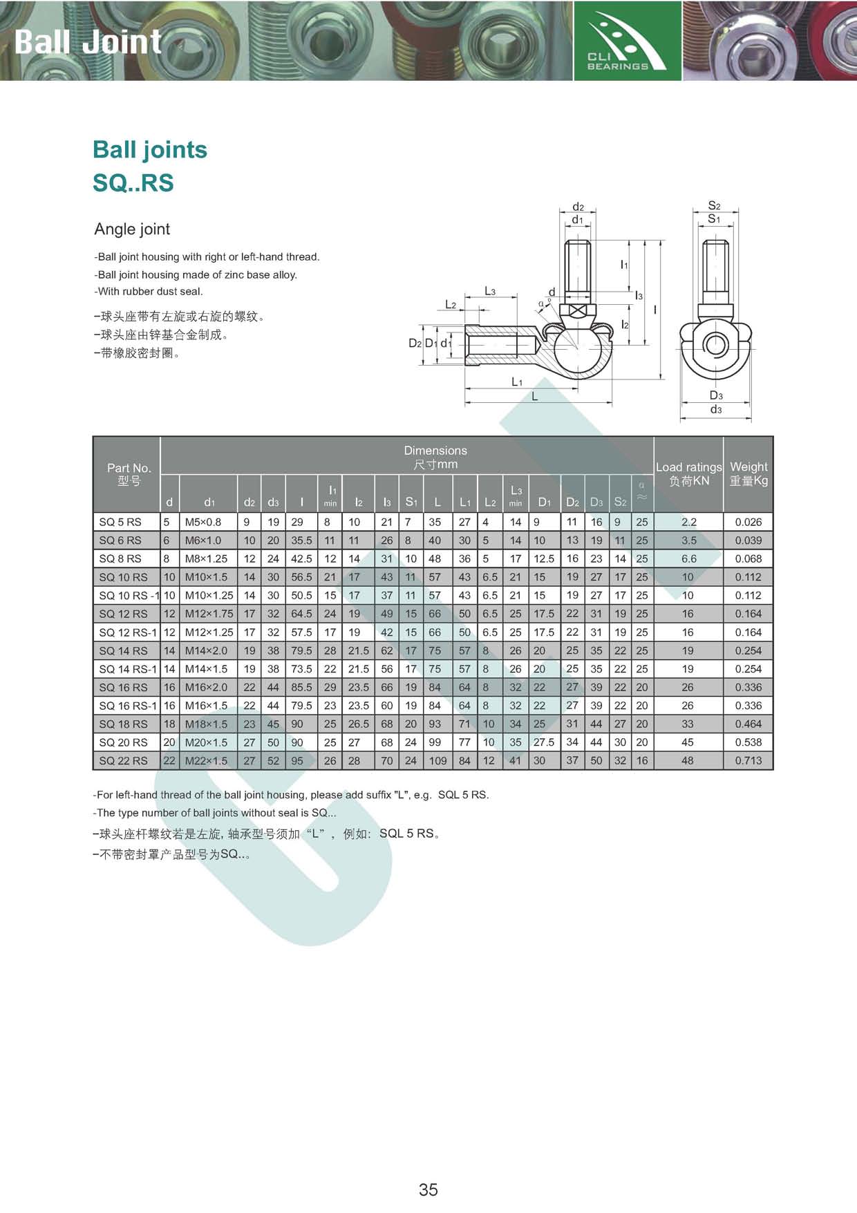 SQ..RS BALL JOINT