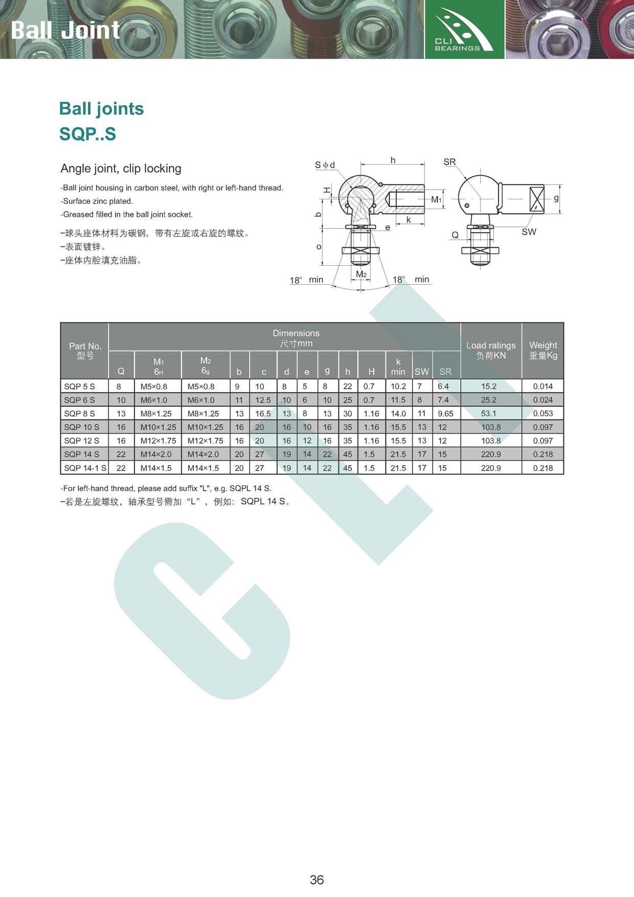 sqp ball joint