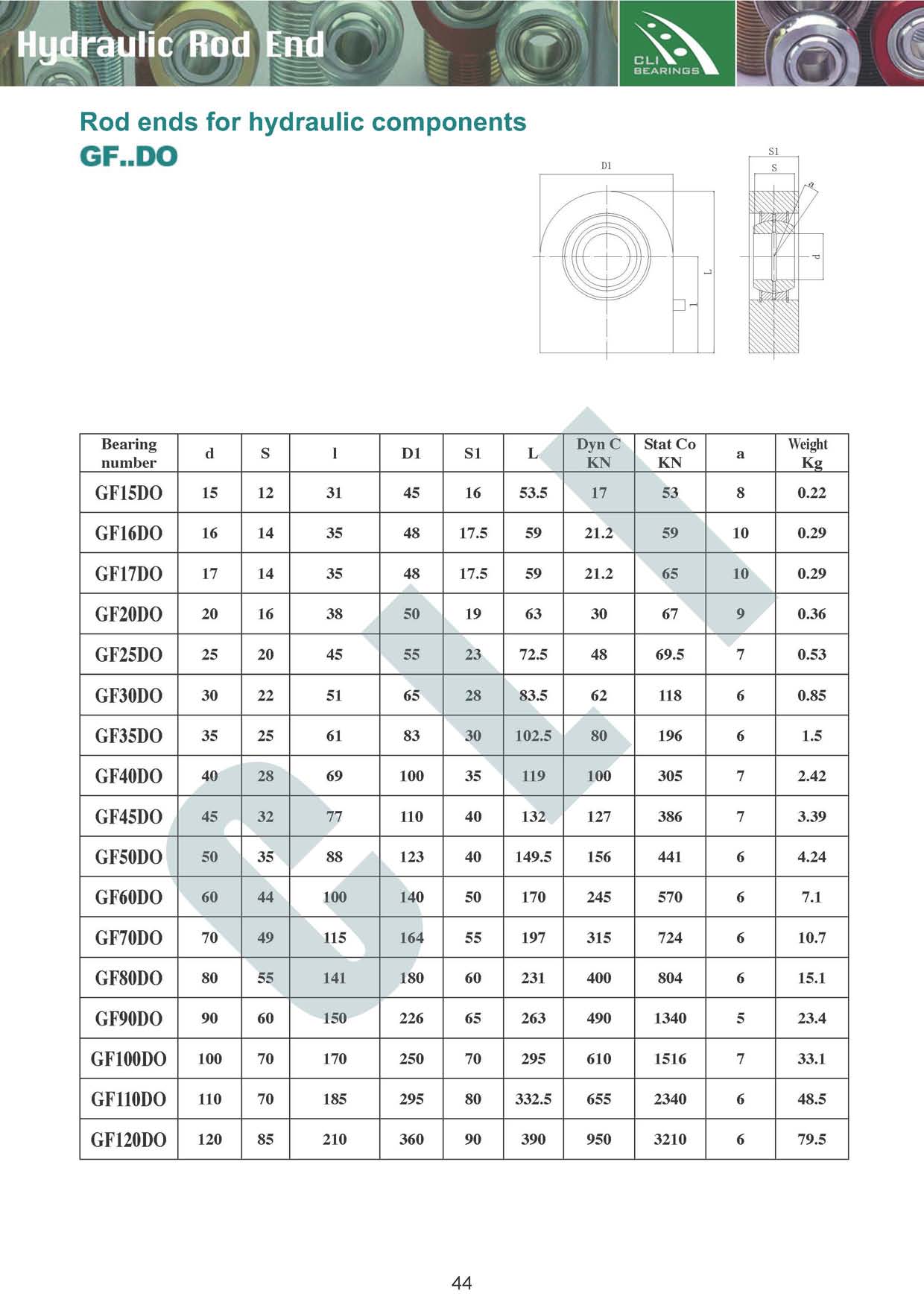 gf hydraulic rod end