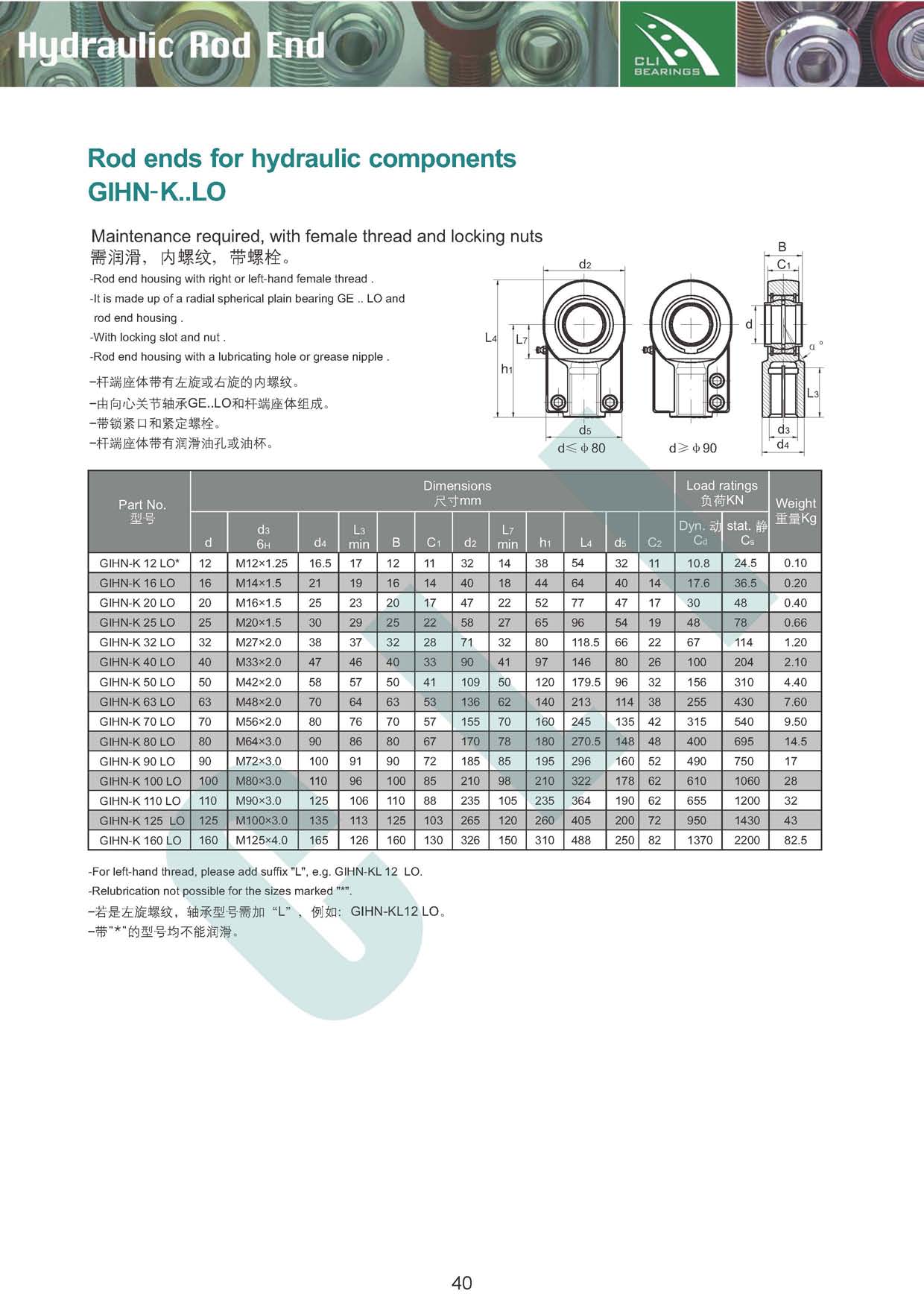 gihn-k rod end hydraulic 