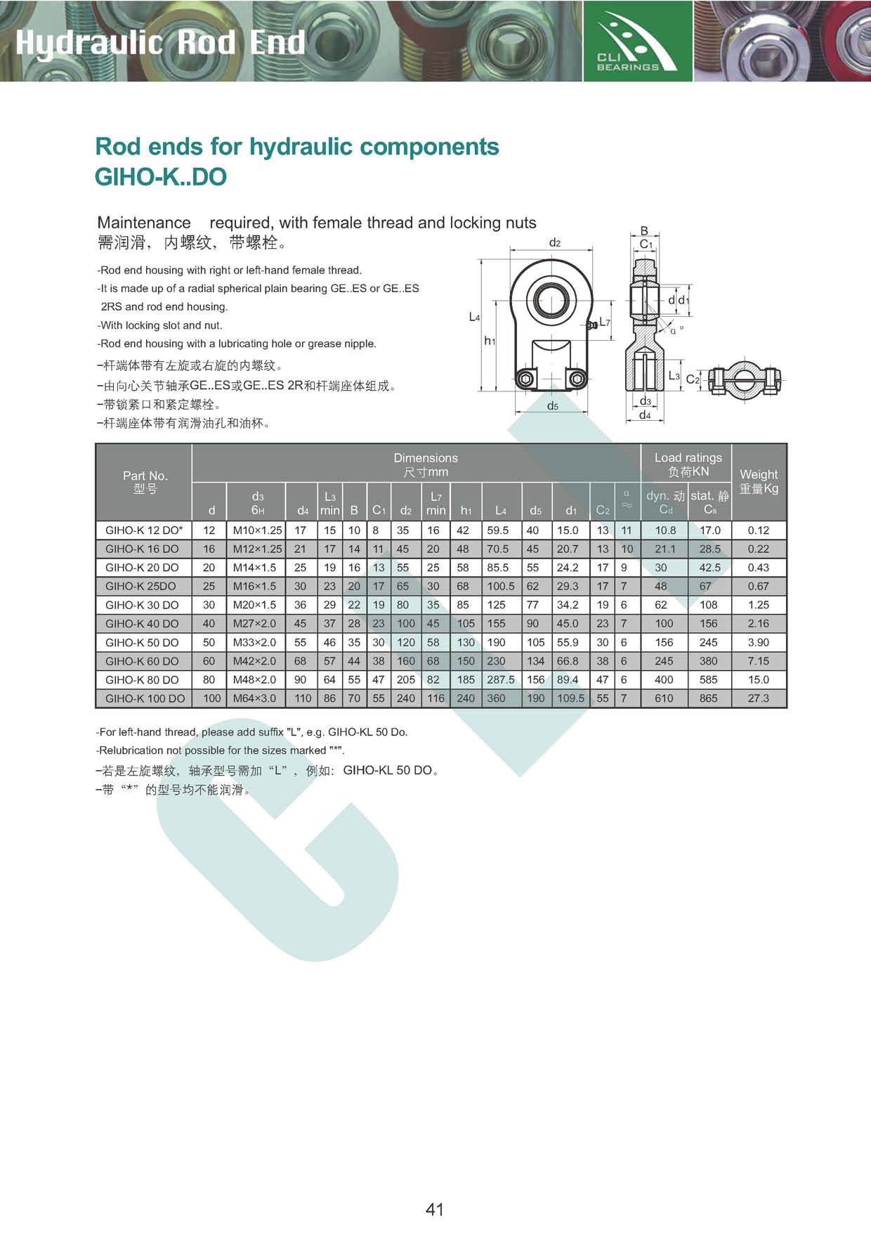 giho-k rod end hydraulic