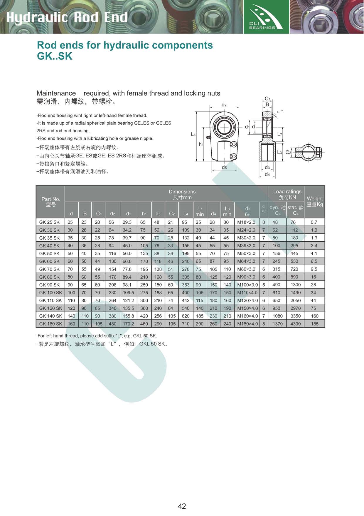 gk sk rod end hydraulic