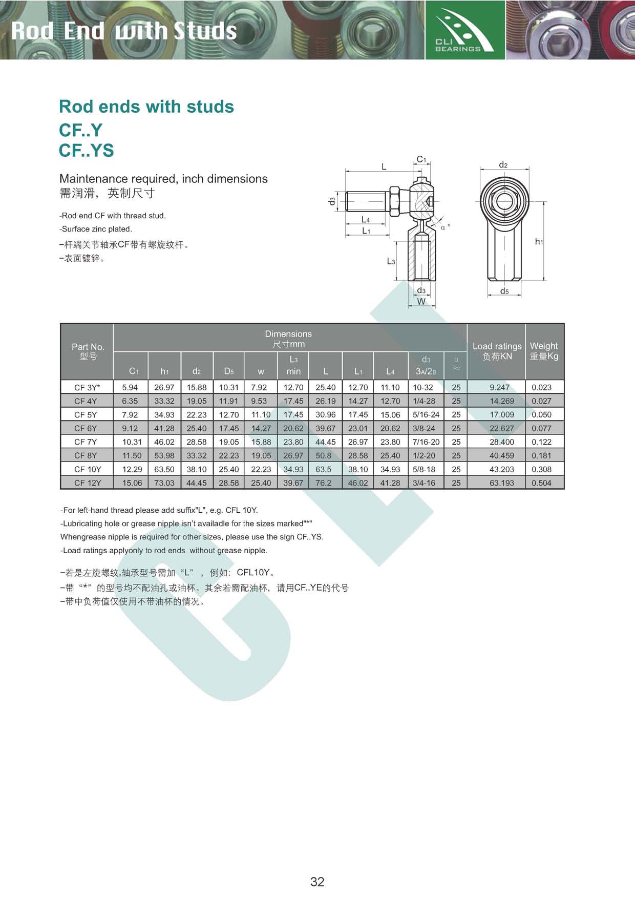 cf y, cf ys rod end with studs