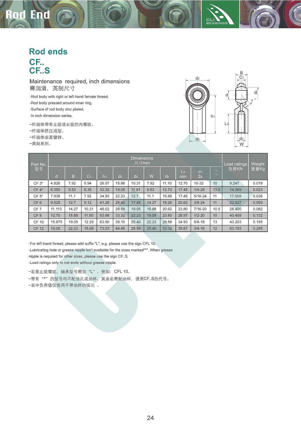 cf, cf s rod end