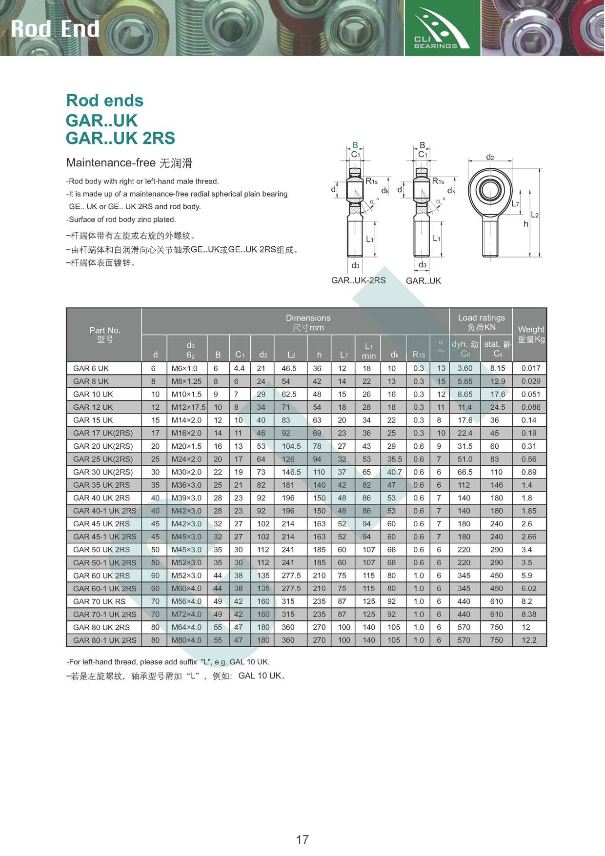 gar uk, gar uk 2rs, rod end