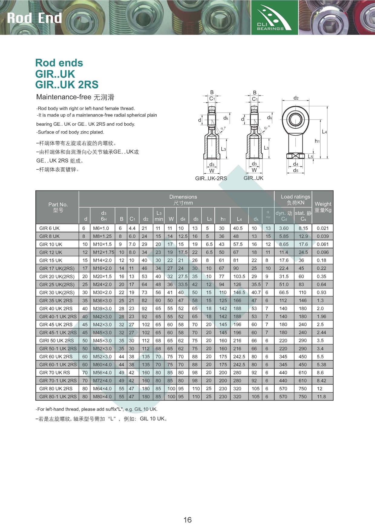 gir uk, gir uk 2rs, rod end