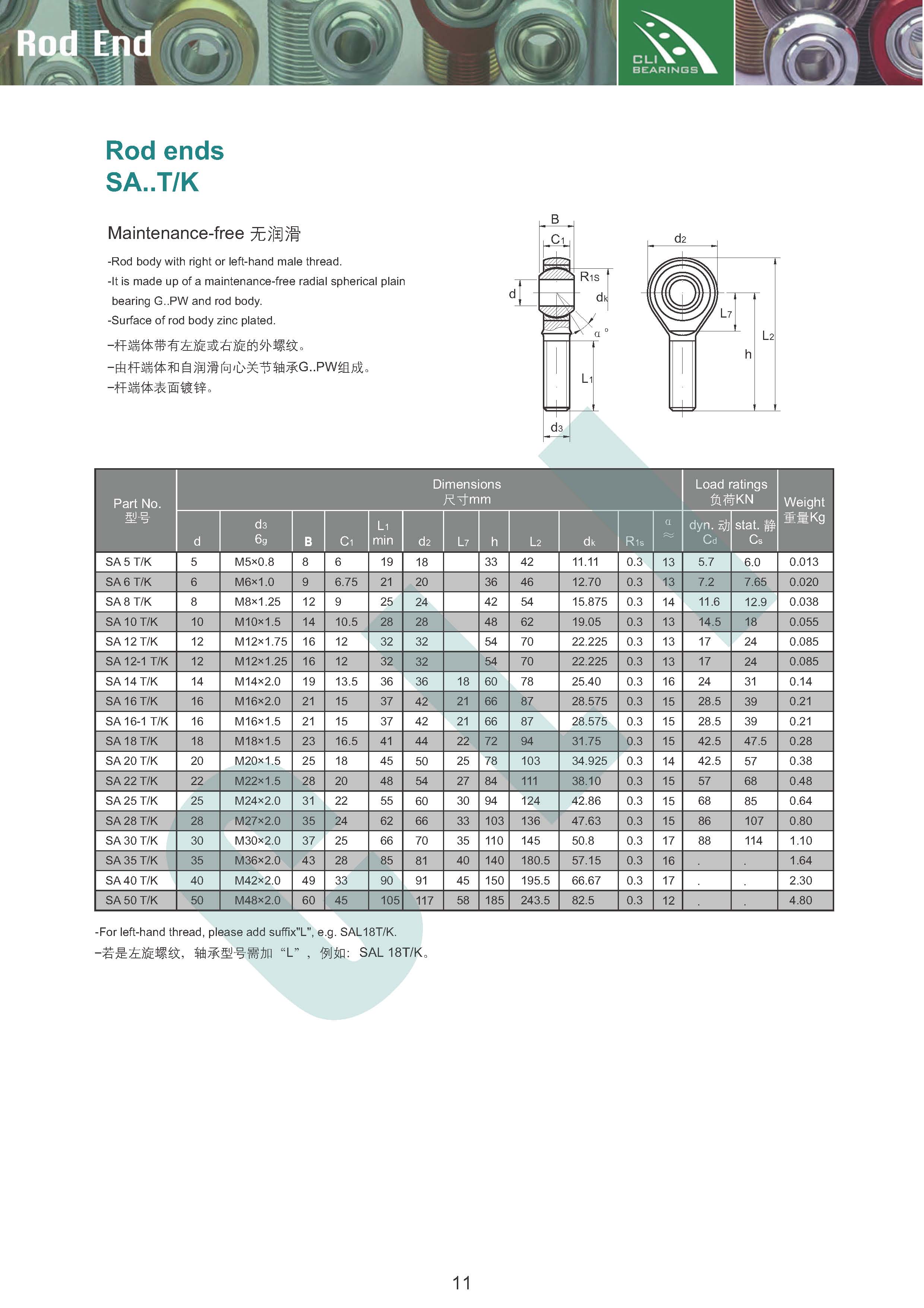 rod end sa t/k