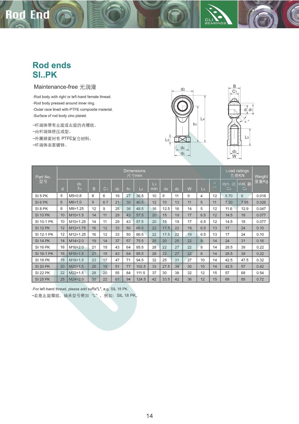 si pk rod end