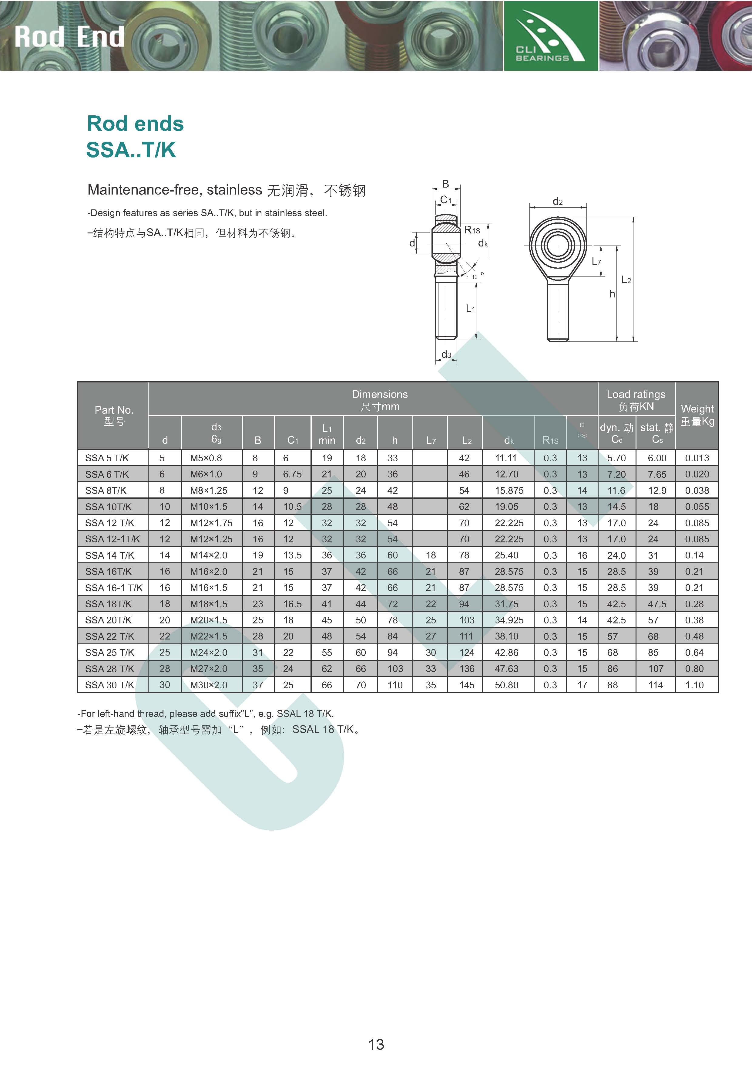 ssa t/k rod end stainless steel