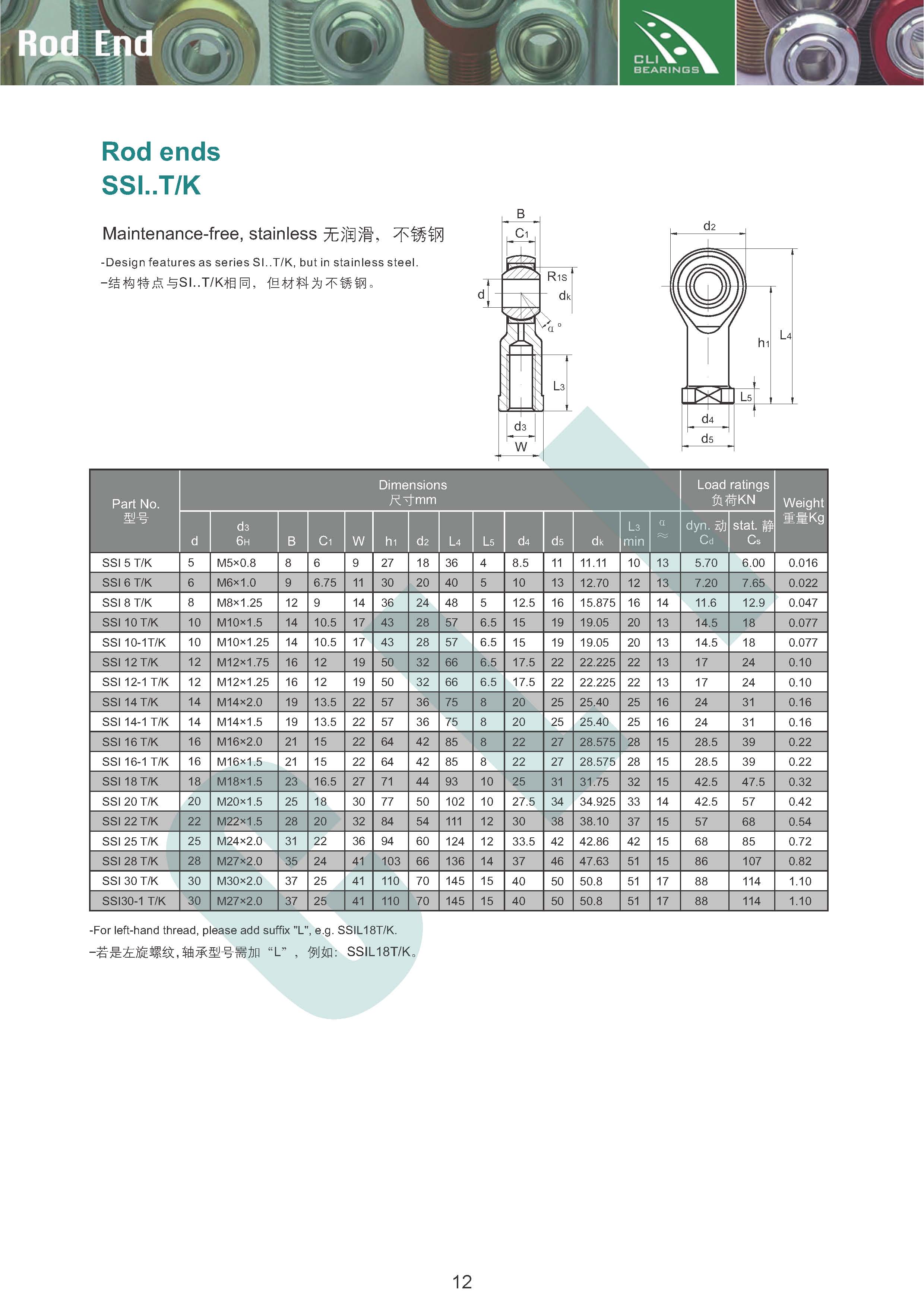 rod end stainless ssi t/k